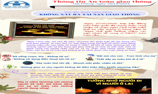 Thông tin an toàn giao thông ngày 16/11/2024